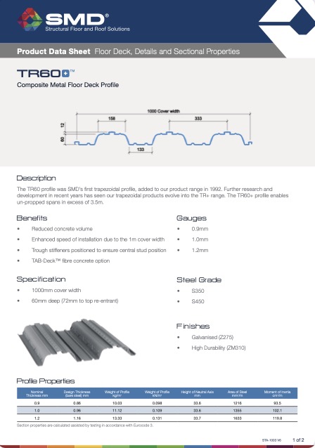 TR60+ Data Sheet
